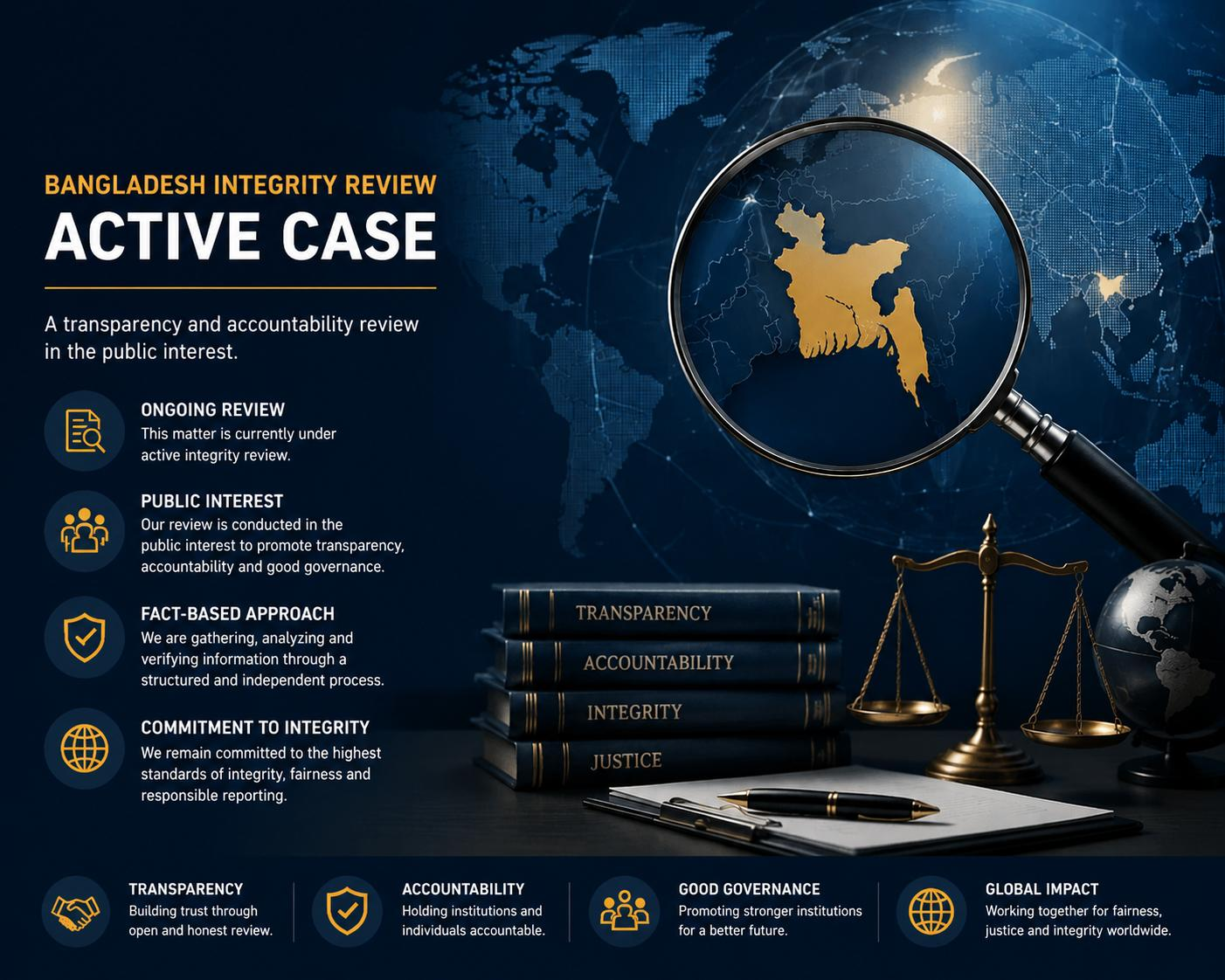 Bangladesh Integrity Review