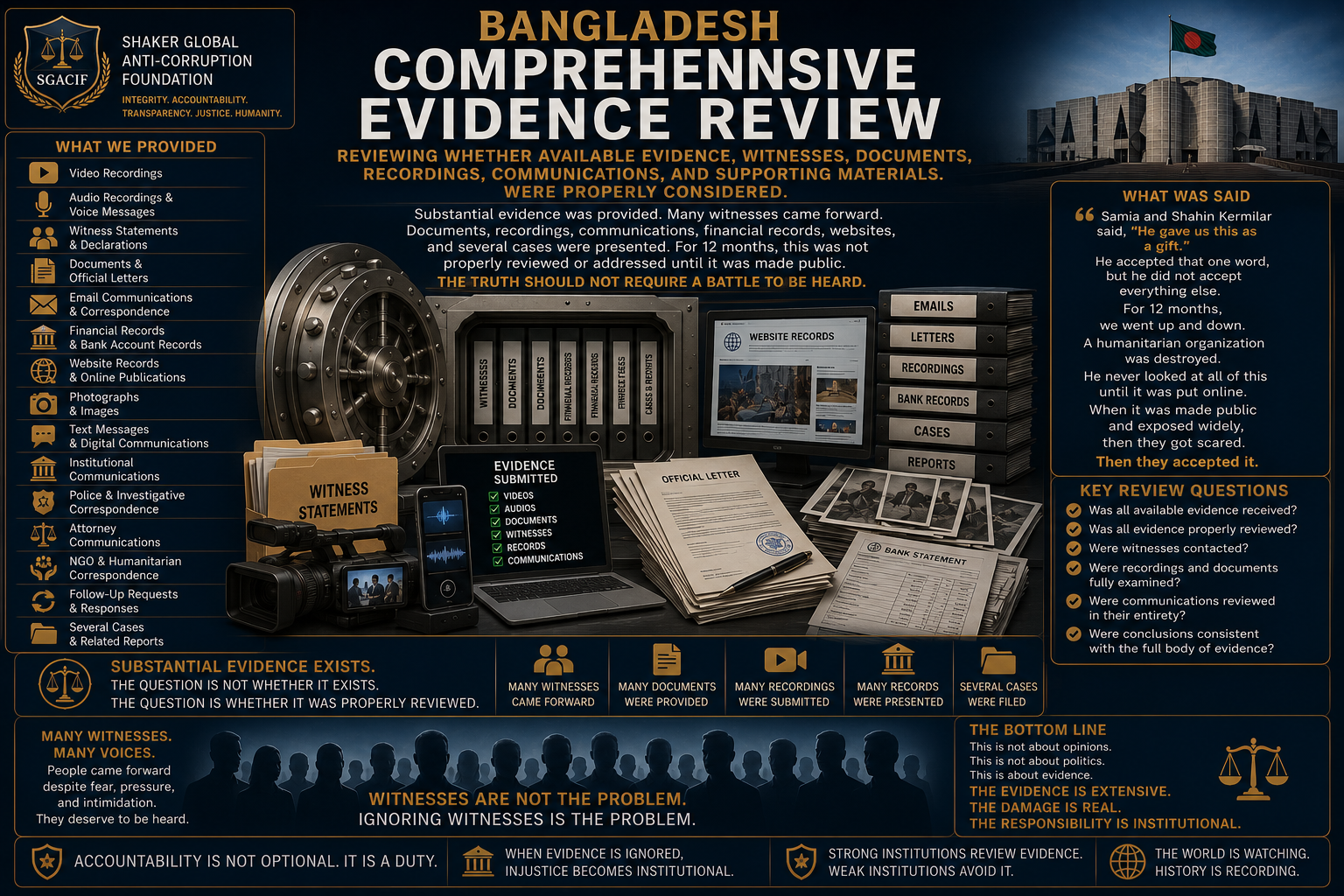 Bangladesh Comprehensive Evidence Review