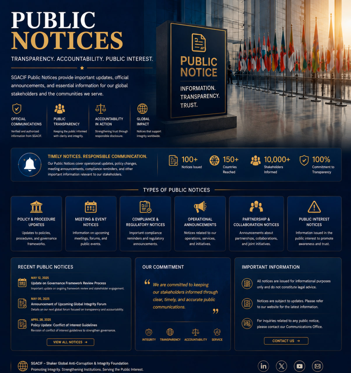 Public Notices