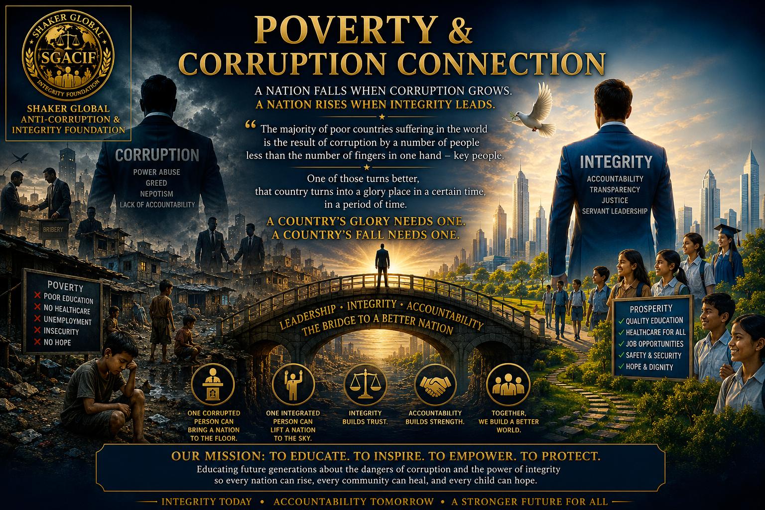 Poverty & Corruption Connection